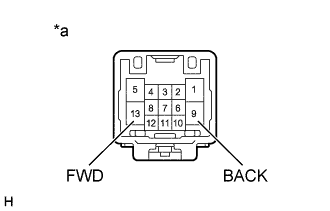 A01GMRIE01