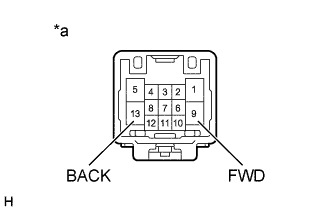 A01GMRIE02