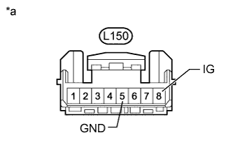 A01GMS3E05