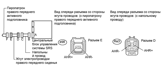 A01GMS5E07