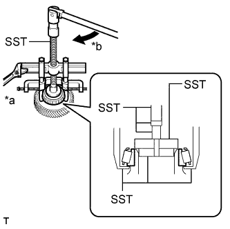 A01GMTDE02