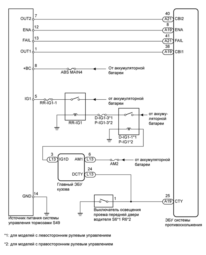 A01GMTEE04