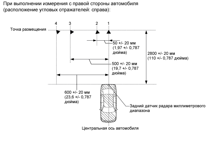 A01GMTWE03