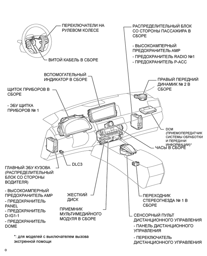 A01GMU5E03