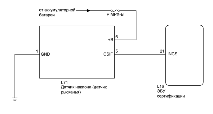 A01GMXFE10