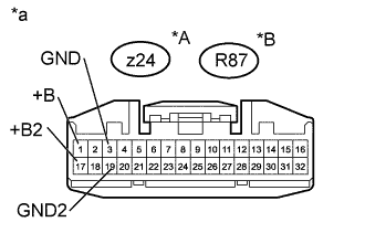 A01GMYCE13