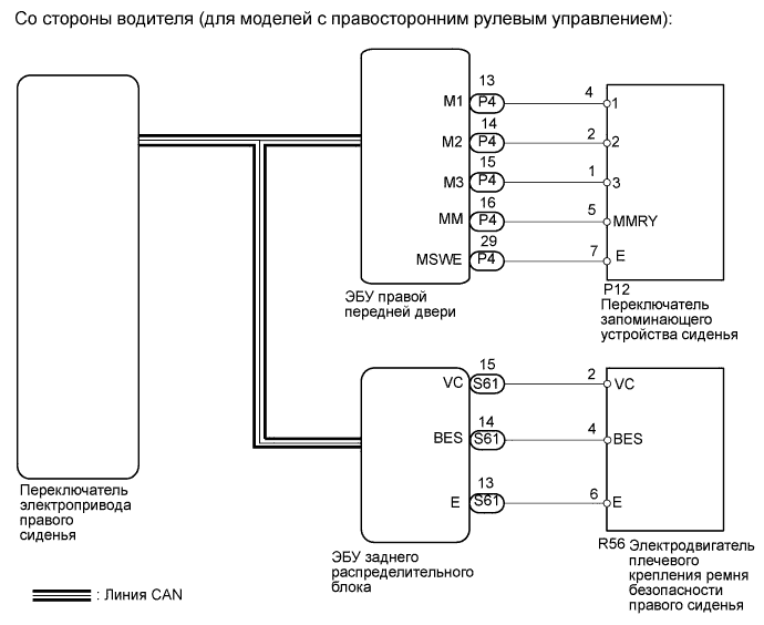 A01GMZ1E10