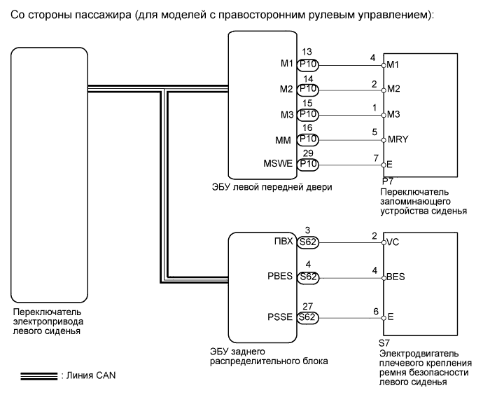 A01GMZ1E11