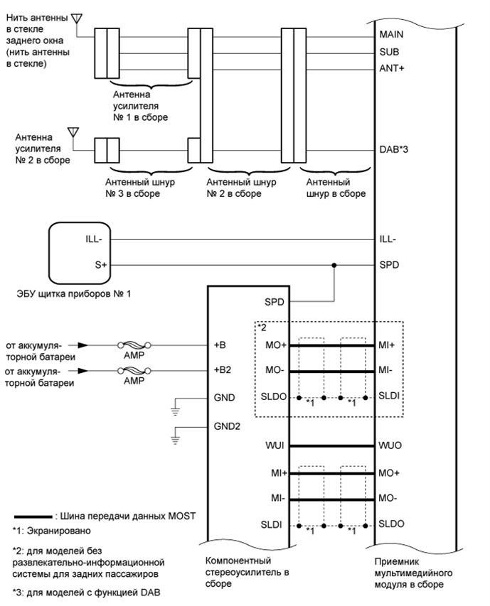 A01GN23E03