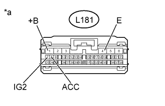 A01GN7IE05