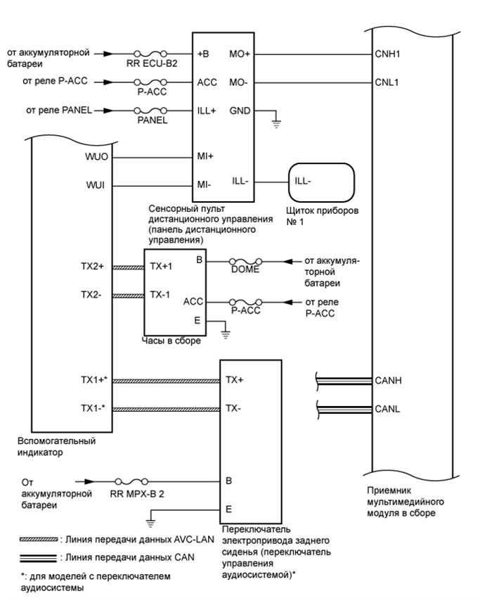 A01GNA2E07