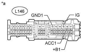 A01GNAYE36