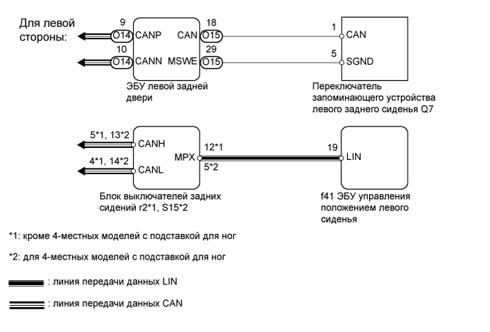 A01GNCUE28