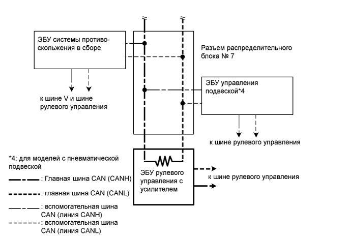 A01GNCVE01