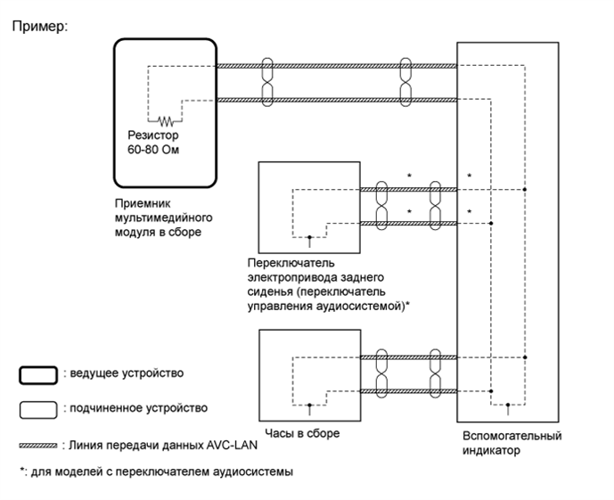 A01GNDJE05