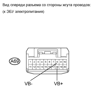 A01GNDRE01