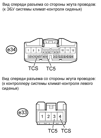 A01GNDUE17