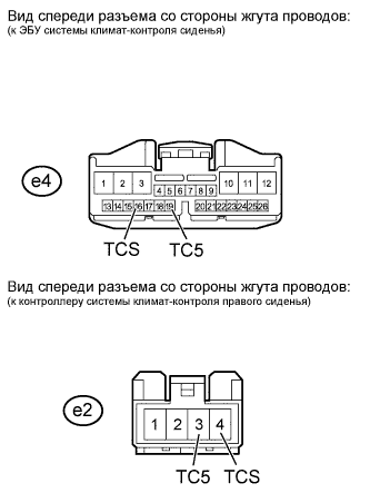 A01GNDUE18