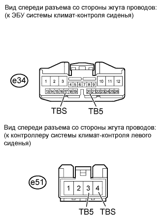 A01GNDUE21