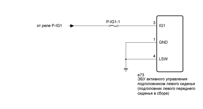 A01GNE3E03