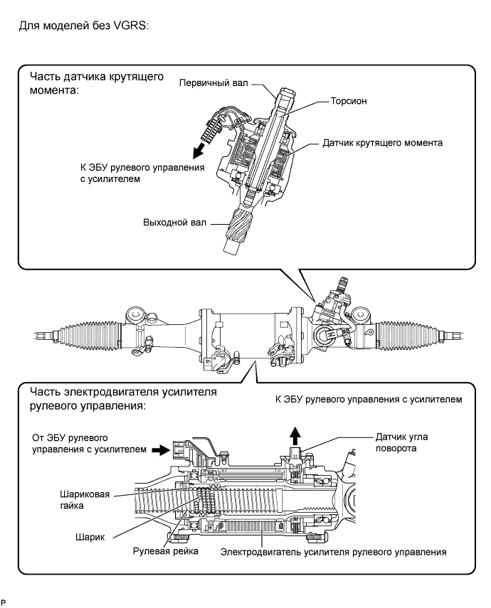 A01GNE4E01