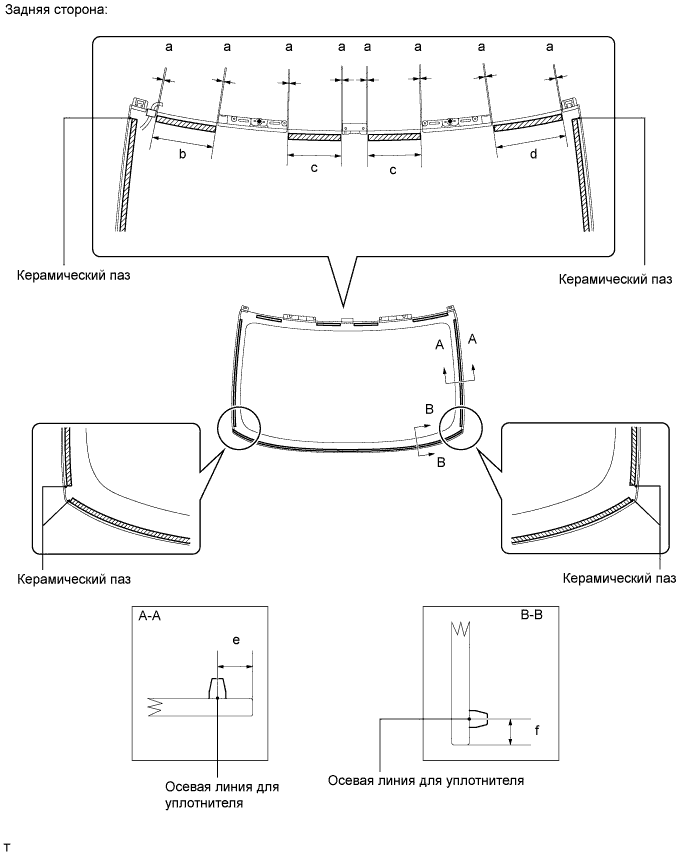 A01GNEAE01