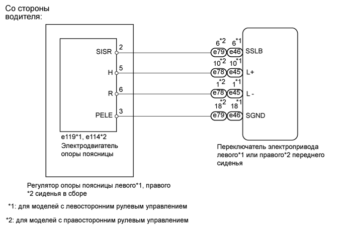 A01GNEME01