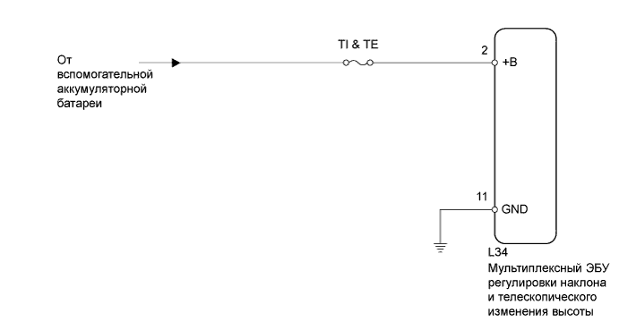 A01GNEWE02