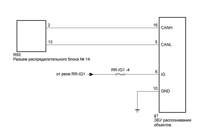 A01GNFVE08