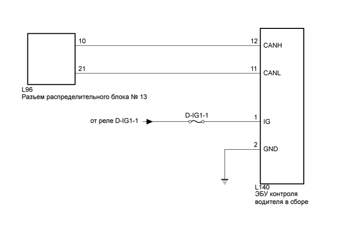 A01GNFVE09