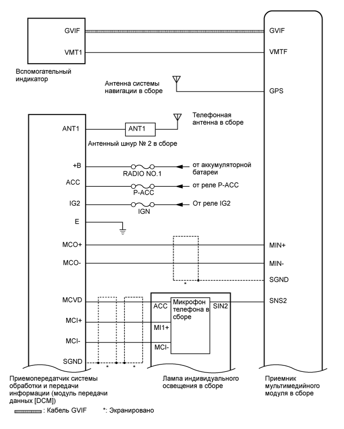 A01GNG7E03