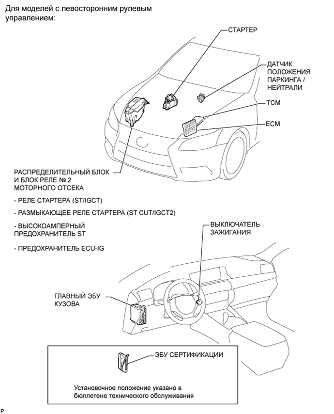 A01GNGME01