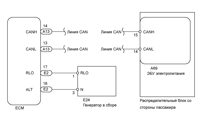 A01GNHEE01