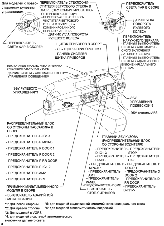 A01GNI2E01