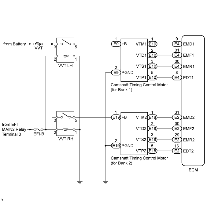 A01GNIVE11