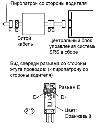 A01GNOGE24