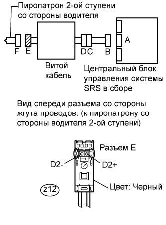 A01GNOGE25