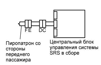 A01GNPBE06