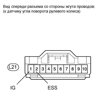 A01GNPME01