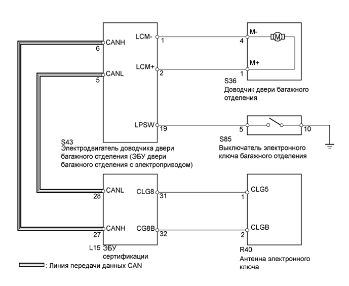 A01GNPXE12