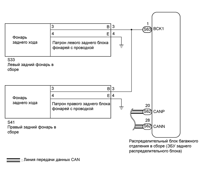 A01GNRFE01