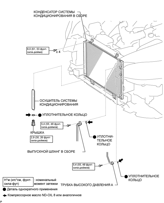 A01GNRLE01