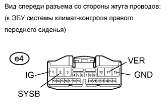 A01GNRSE01