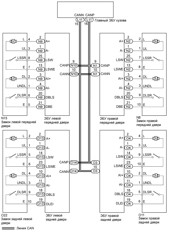 A01GNS1E02