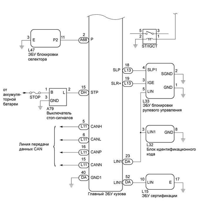 A01GNX1E03