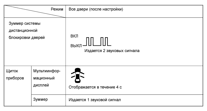 A01GNXQE01