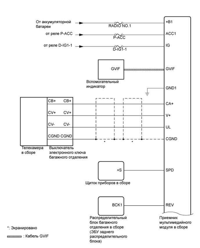 A01GNZ1E01