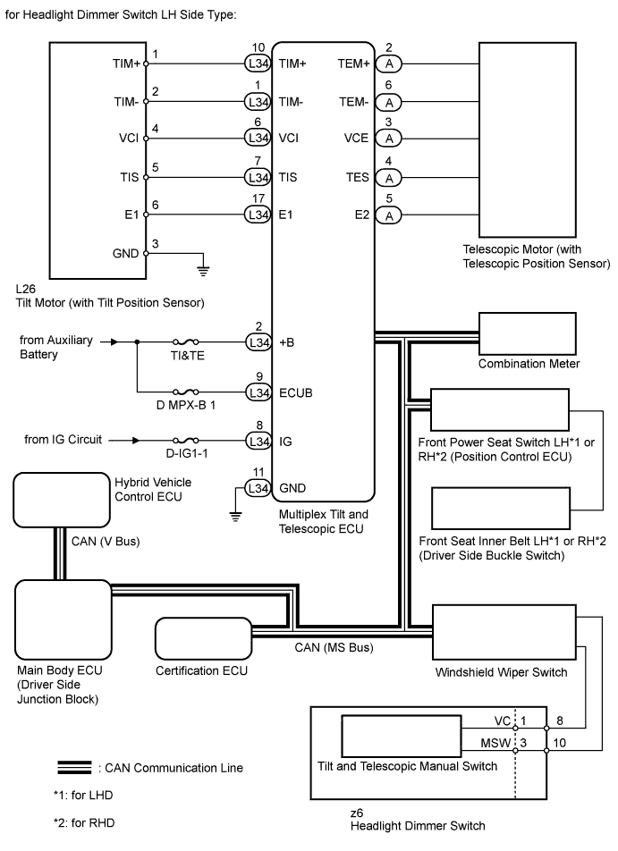 A01GW2FE05