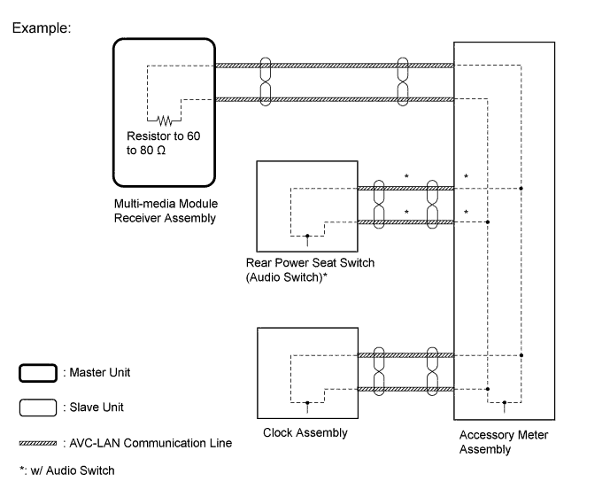 A01GW65E05