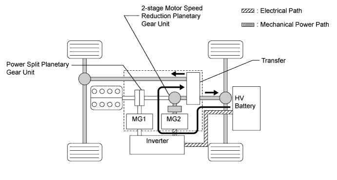 A01GW6PE01